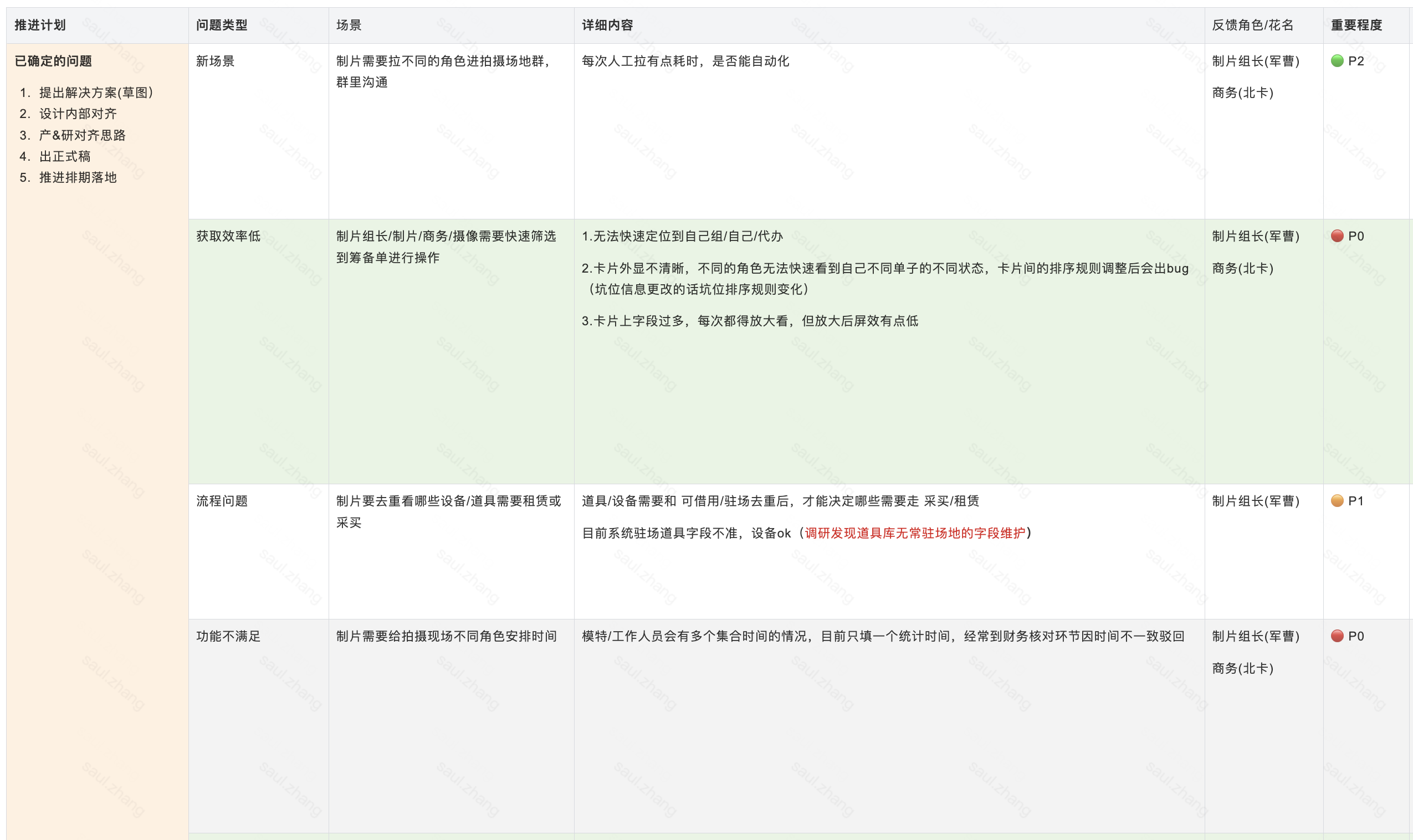 第五阶段配图2